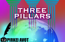 The World Stands on Three Things – Perek 1, Mishna 2 Audio